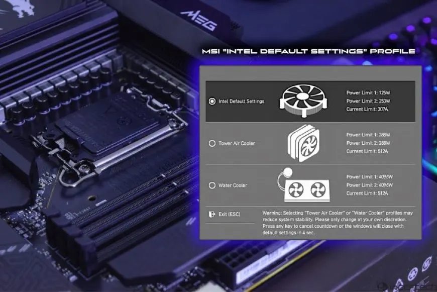 MSI Implements “Intel Default Settings” BIOS Profile For Its Z790 Motherboards, 125W PL1 & 253W PL2 For 14th & 13th Gen…