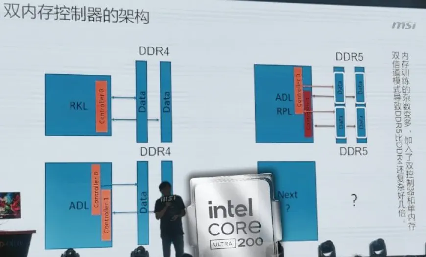 Renowned Overclocker Teases Intel Arrow Lake-S “Core Ultra 200” Desktop CPUs, Could Feature Updated DDR5 Memory…