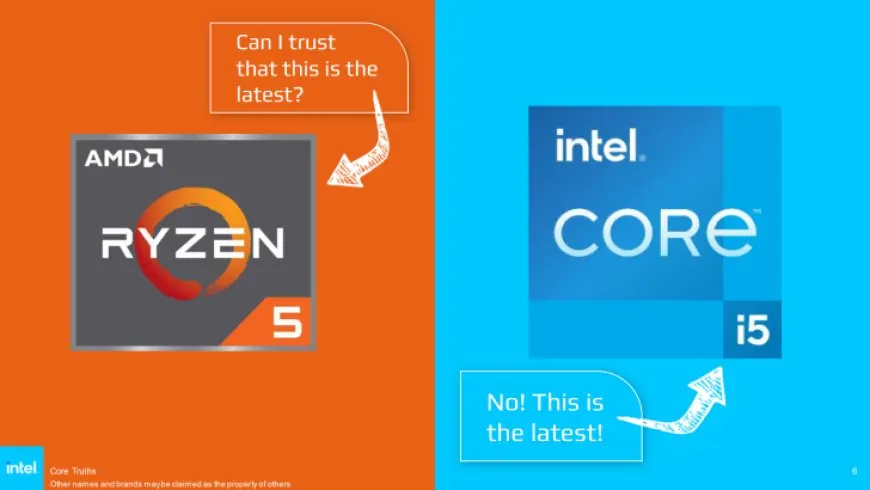 Intel Calls Out AMD For Using Old Cores In New CPUs In “Core Truths” Marketing Playbook, Is This “Real-World…