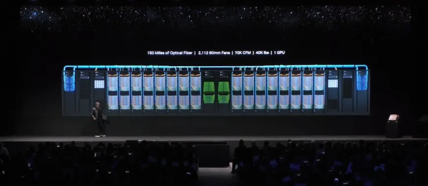 Inflection AI Develops Supercomputer Equipped With 22,000 NVIDIA H100 AI GPUs
