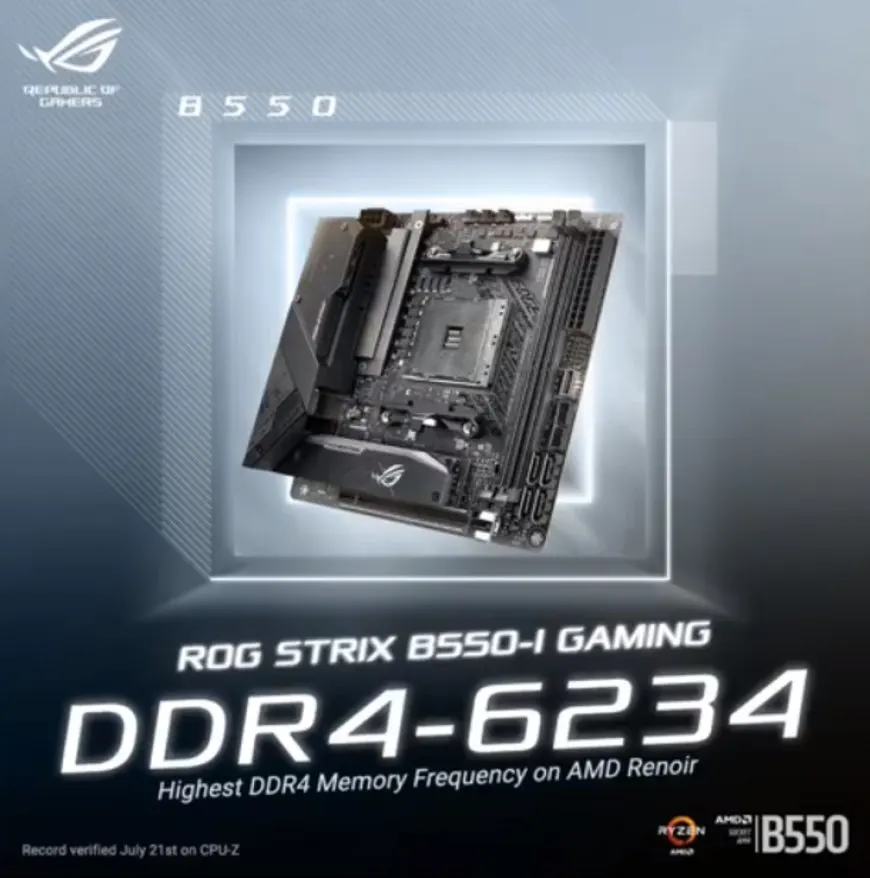 AMD Ryzen 7 4750G Renoir APU Achieves DDR4-6200+ Memory Overclock on ASUS ROG STRIX B550-I Gaming Motherboard & 5.8 GHz…