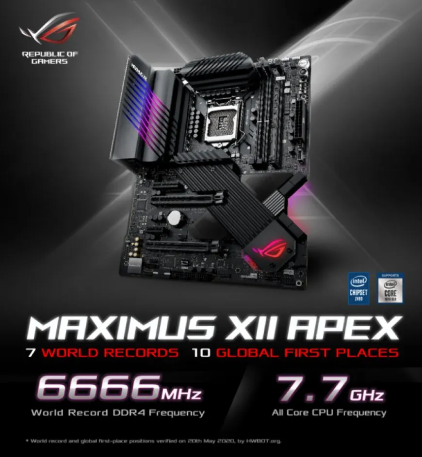 Intel Core i9-10900K CPU Overclocked To 7.7 GHz Across All 10 Cores, Z490 Platform Hits 6.6 GHz DDR4 Memory Frequency…
