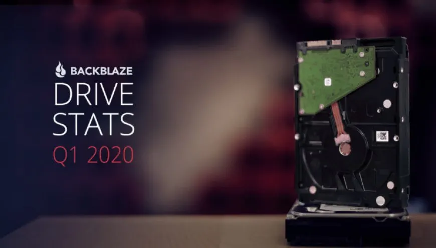 Backblaze Releases Results Of Q1 2020 Hard Drive Failure Rates – Seagate Has Significantly Higher Failure Rate Than The…