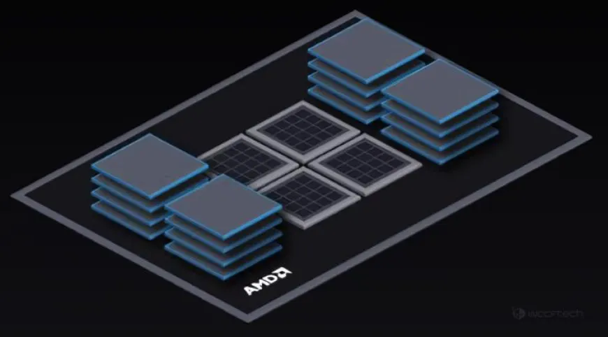 AMD Is Still Working On Its Monstrous Exascale Heterogeneous Processor (EHP)