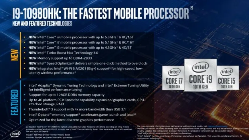Intel’s Core i9-10980HK Flagship Notebook 8 Core CPU Consumes Up To 135W Power On Max Frequency – Higher Than 16 Core…