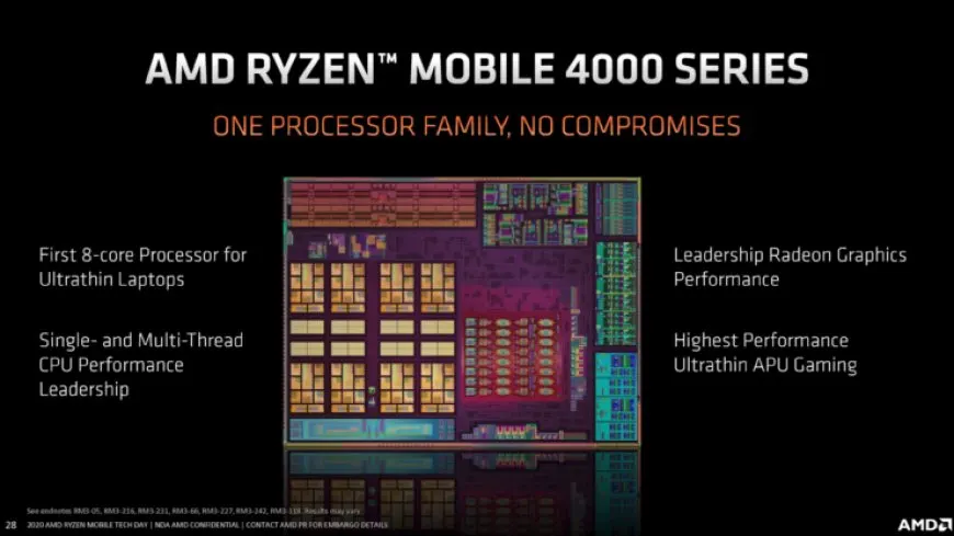 AMD Ryzen 4000 ‘Renoir’ Notebook CPU Family Officially Launched – Led By The 8 Core Ryzen 9 4900HS, Superior…