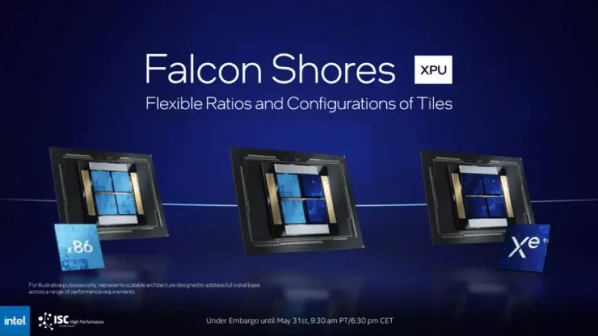 Intel Disclosure: Jumping Directly To Falcon Shores GPU In 2025, Argonne Supercomputer Ready by 2023