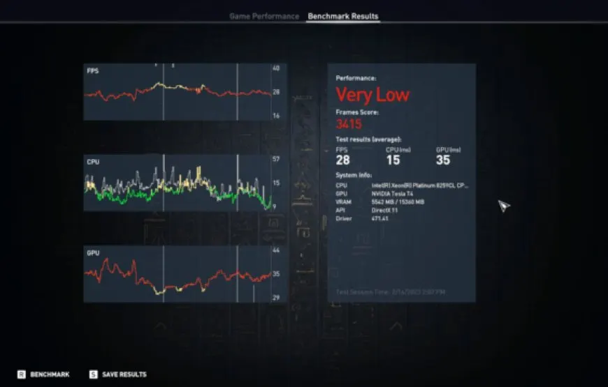 Amazon Luna Cloud Gaming Review: Hardware, Service, and Performance