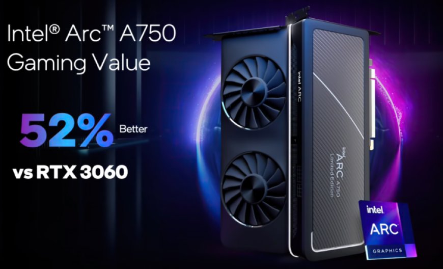 Intel Arc A750 Graphics Card Is Now Available At An RTX 3060-Crushing $249 Price