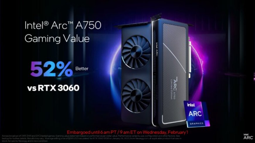 Intel Arc A750 Gets Price Cut, Available To Buy At New MSRP Of $249 And 52% Better Performance Per Dollar Than The RTX 3060