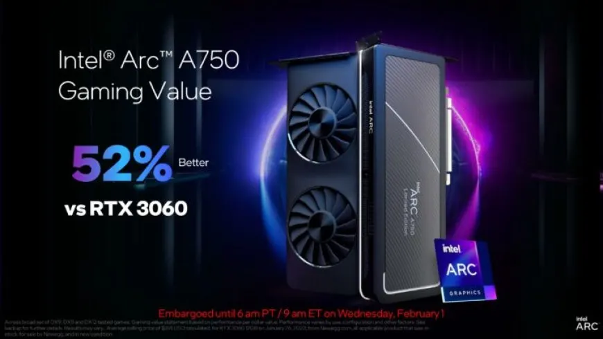 Intel Arc A750 Gets Price Cut, Available To Buy At New MSRP Of $249 And 52% Better Performance Per Dollar Than The RTX…