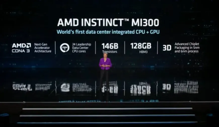 AMD Instinct MI300 ‘CDNA 3’ Accelerator Specs Confirmed: 24 Zen 4 CPU Cores, 146 Billion Transistors, 128 GB HBM3, Up…
