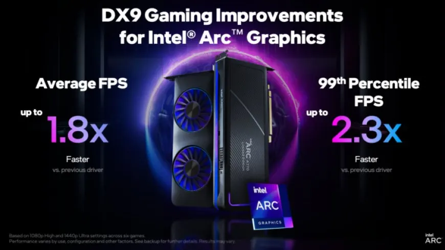 Latest Intel Arc GPU Drivers Boost DX9 Game Performance By Up To 2.3 Times, Promises Even More Optimizations Ahead