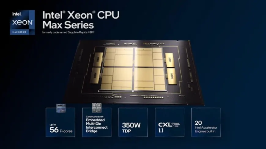 Intel Xeon Max ‘Sapphire Rapids HBM’ CPUs Specs & Prices Leak Out: Xeon Platinum 9480 Flagship With Up To 56 Cores at…
