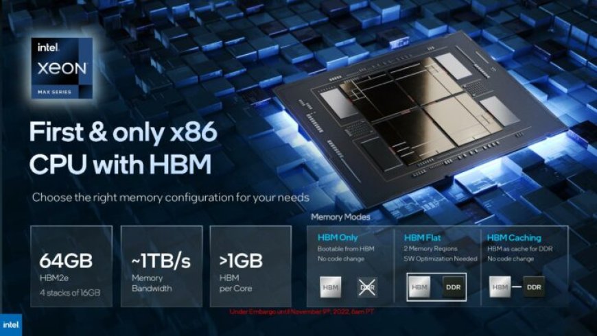 Intel Announces The Worlds First x86 CPU With HBM Memory: Xeon Max ‘Sapphire Rapids’ Data Center CPU