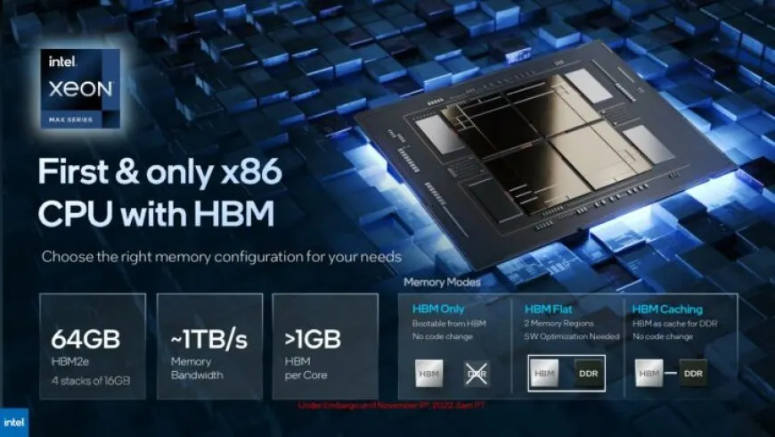 Intel Announces The Worlds First x86 CPU With HBM Memory: Xeon Max ‘Sapphire Rapids’ Data Center CPU