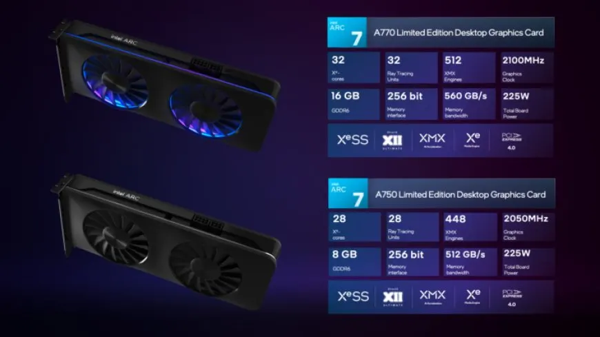 Intel Arc A770, A750 & A580 Graphics Card Official Specs Revealed – High-End Alchemist ACM-G10 GPUs, Up To 32 Xe-Cores…