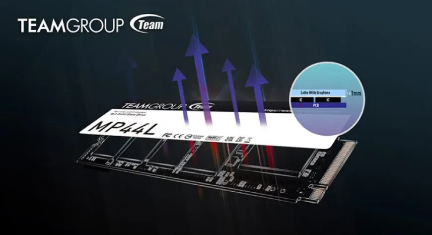 TEAMGROUP’s MP44L M.2 PCIe 4.0 SSD Features Industry’s Heat-Dissipating Graphene Label For Better Cooling