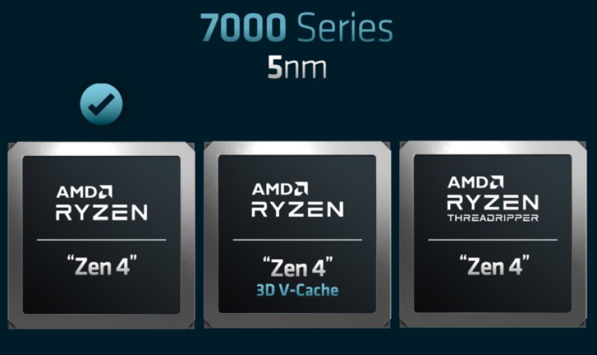 AMD Zen 4 and Mendocino CPUs Receive ‘CPU Temperature Driver’ Patch In Linux