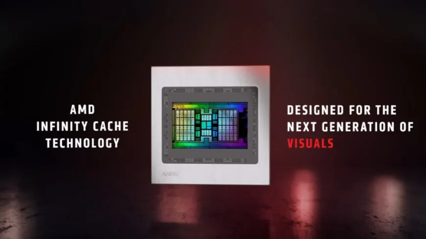 AMD Navi 23 Radeon RX GPUs Feature 32 MB Infinity Cache, RDNA 2 Powered Van Gogh APUs & CDNA 2 Powered Instinct MI200…
