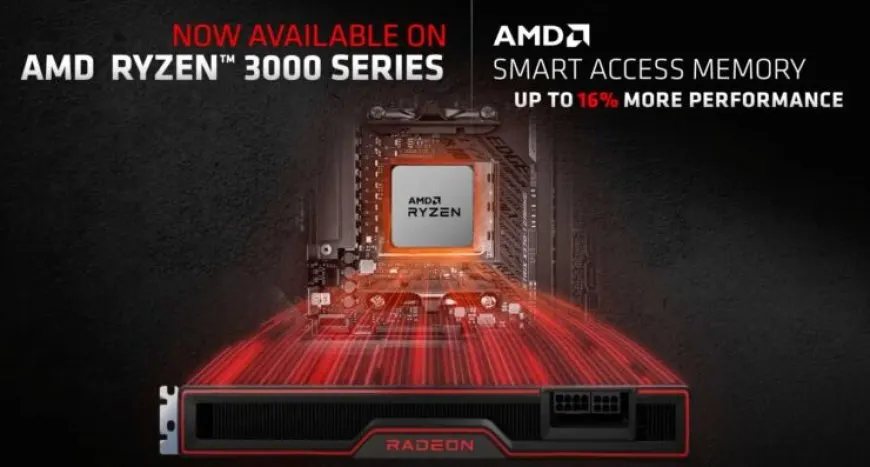 MSI Releases AMD AGESA 1.2.0.1 BETA BIOS Firmware For Its Entire X570, B550, A520 Motherboard Lineup – Enables Smart…