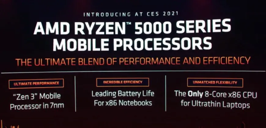 AMD Unveils Zen 3 Powered Ryzen 5000U & Ryzen 5000H ‘Cezanne’ CPUs For Notebooks – Up To 8 Cores, 4.8 GHz &…