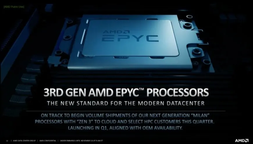 AMD 3rd Gen EPYC Milan CPU Specs & Benchmarks Leak Out, Up To 64 Cores & 280W TDPs – 128 Core Milan Server Shatters All…