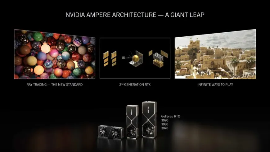 NVIDIA GeForce RTX 3080 10 GB Ampere graphics card