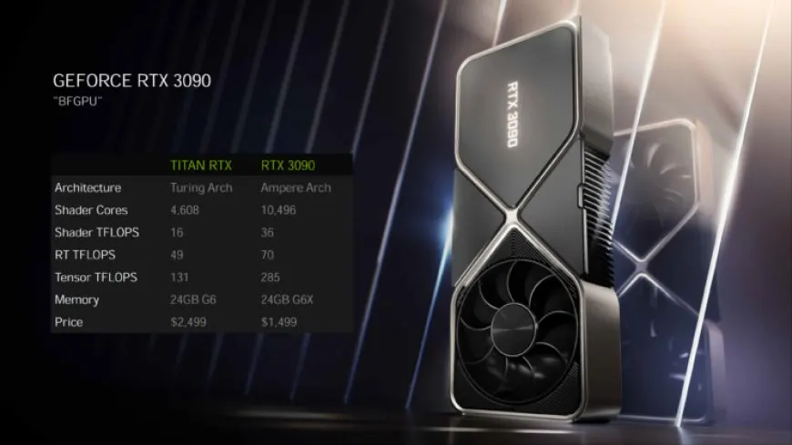 This chart displays leaked NVIDIA GeForce RTX 3080 frame rates for Ashes of the Singularity at 4K resolution.