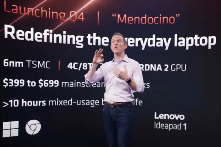 This technical diagram illustrates an AMD Mendocino APU architecture featuring two RDNA 2 compute units.
