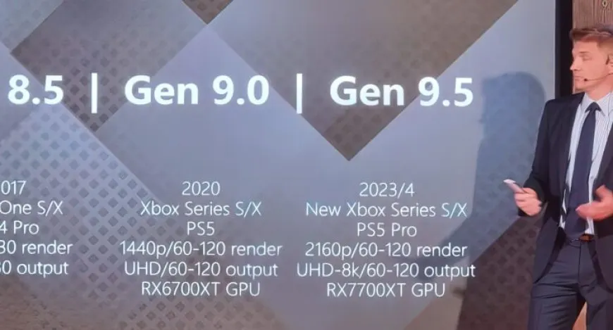 Leaked AMD Radeon RX 7700 XT, PlayStation 5 Pro, and Xbox Series S/X consoles with 8K capabilities.