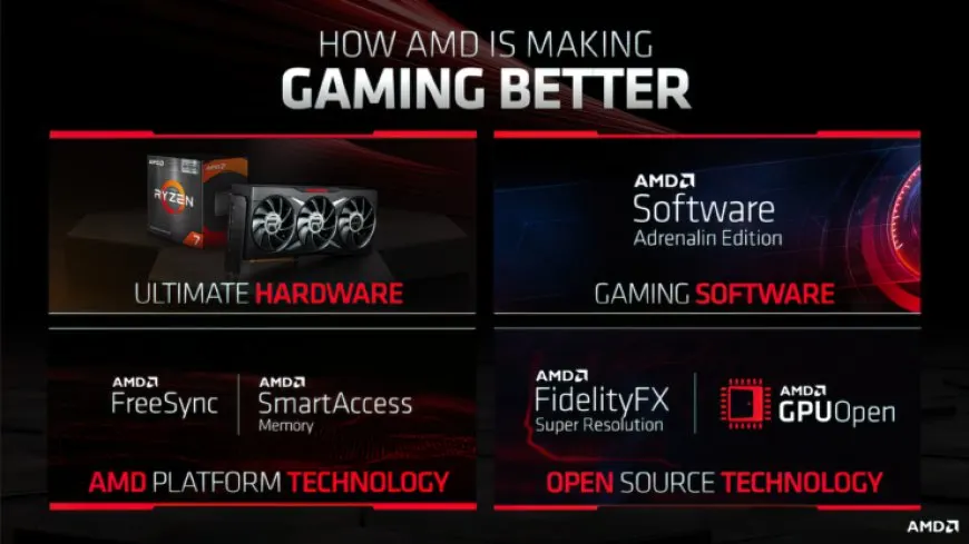 AMD Radeon RX 6900 XT, RX 6800 XT, and RX 6700 XT graphics cards.