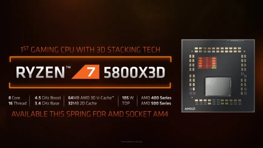 Gaming benchmark chart showing AMD Ryzen 7 5800X3D 3D V-Cache performance in CPU-bound scenarios.