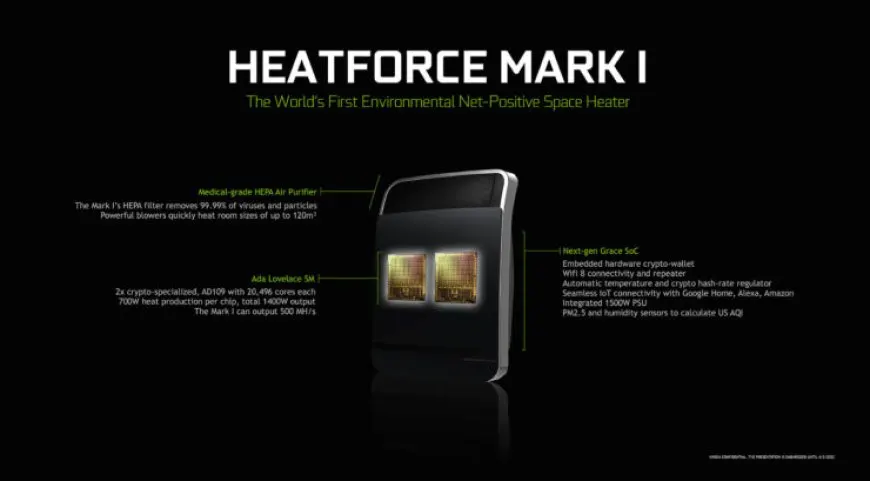 The NVIDIA HEATFORCE smart heater repurposes cryptocurrency mining heat for residential warmth while targeting carbon nega...