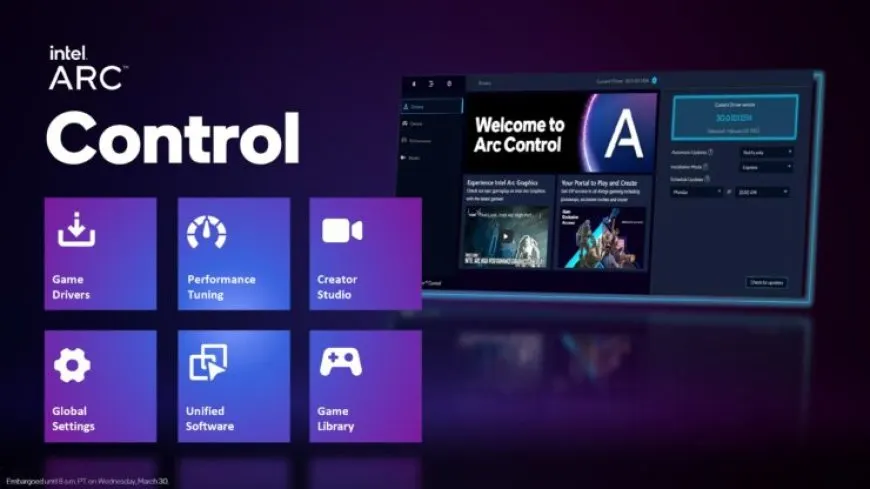 The Arc Control interface displays graphics management and performance monitoring tools for Intel Arc GPUs.