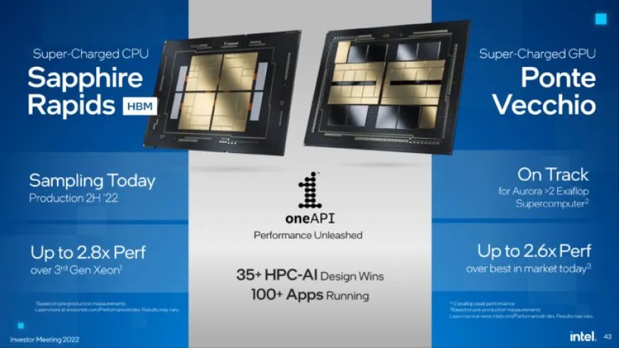 This chart compares Intel Sapphire Rapids-SP HBM Xeon CPUs against AMD EPYC Milan and Milan-X processors.