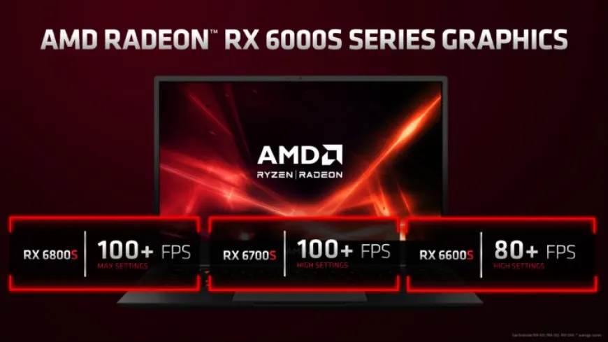 Chart comparing AMD Radeon RX 6800S and RX 6800M mobile GPU performance with an 11 percent speed difference.