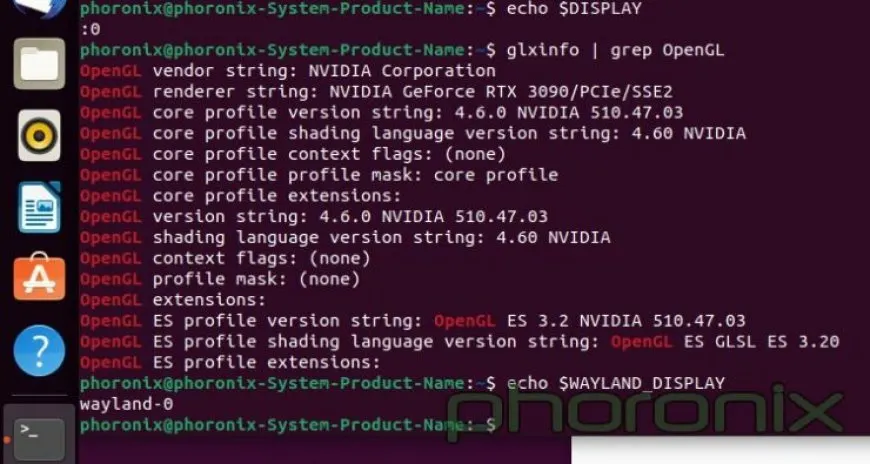 Performance comparison of Wayland and X.Org display server gaming benchmarks on Ubuntu 22.04 with NVIDIA