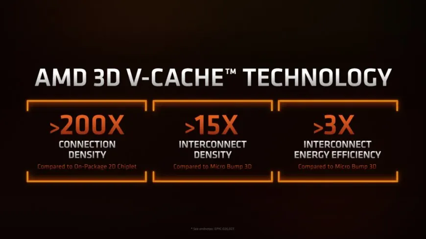 AMD Ryzen 7 5800X3D processor with 3D V-Cache technology