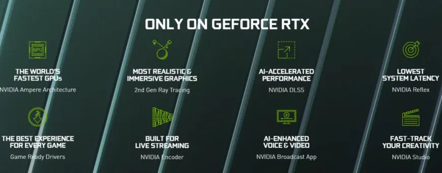 The NVIDIA GeForce RTX 3050 graphics card features dual cooling fans and multiple display output ports.
