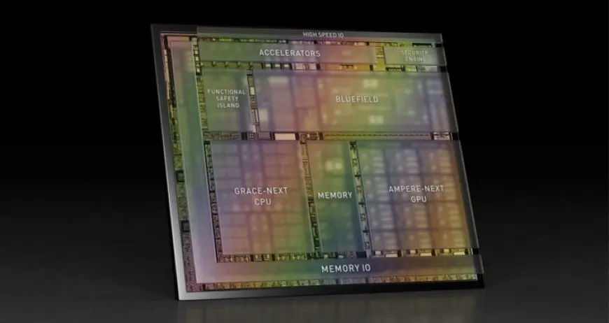 NVIDIA Tesla GPUs and datacenter accelerators now support the GSP GPU System Processor functionality.