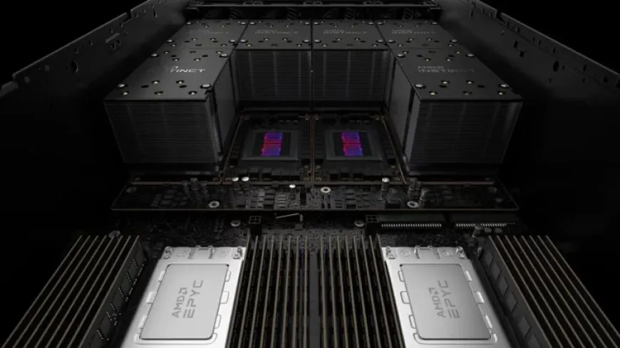 The AMD Crusher HPC system architecture features 192 EPYC Trento CPUs and 1536 Instinct MI250X GPUs.