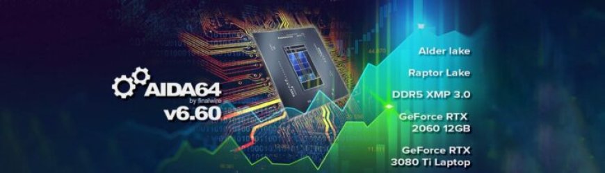 AIDA64 v6.60 Adds Support For Intel Raptor Lake CPUs & NVIDIA GeForce RTX 3080 Ti Laptop GPU