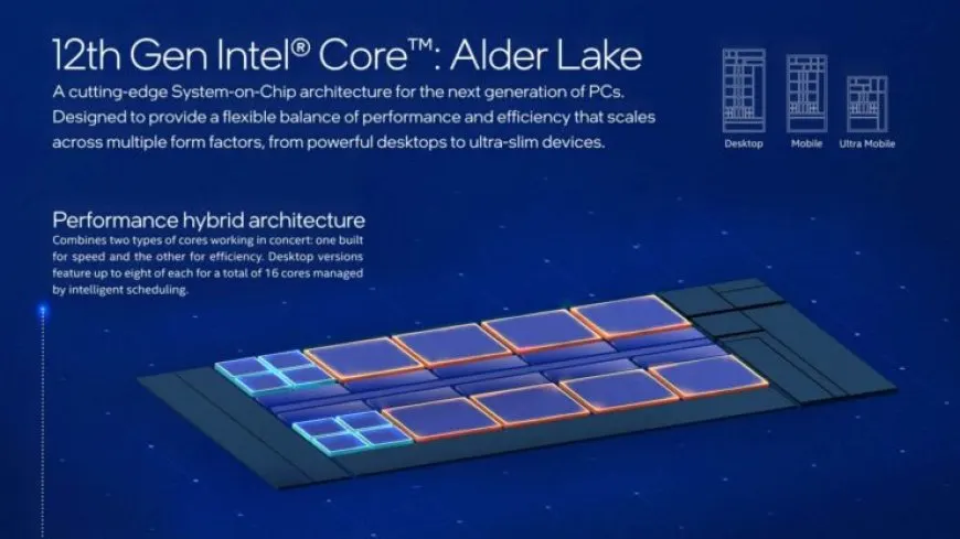 Intel Alder Lake-P Core i7-12700H CPU benchmark leak up to 35% faster than AMD Ryzen 5000H and 11th Gen CPUs.