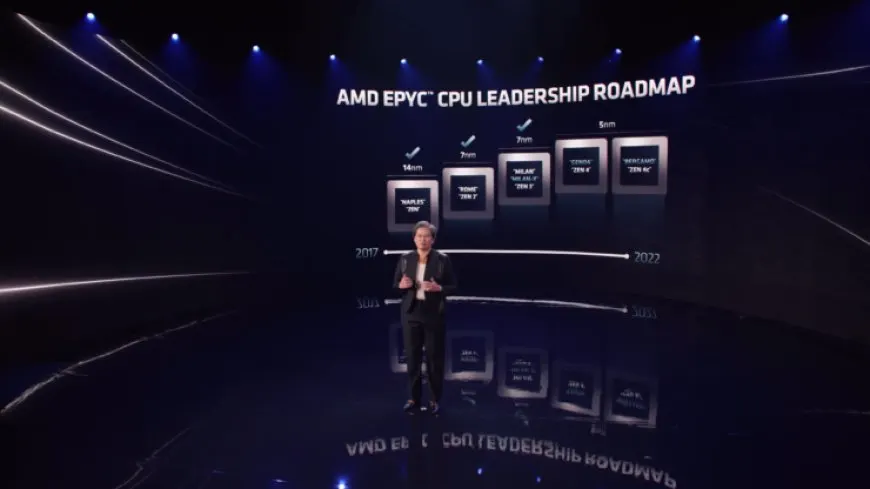 AMD EPYC Genoa and Bergamo server processors feature Zen 4 and Zen 4C architectures with 96 and 128 cores.