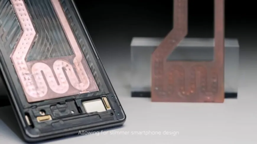 Xiaomi Loop Liquidcool cooling technology for efficient heat dissipation.