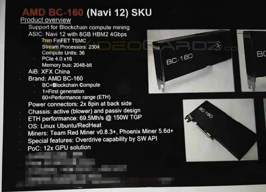 AMD XFX BC-160 Cryptocurrency Mining GPU Leaked, Up To 72 MH/s in ETH