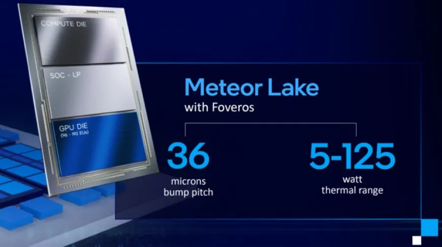 The schematic shows the Intel Meteor Lake processor architecture and its VPU neural engine acceleration.