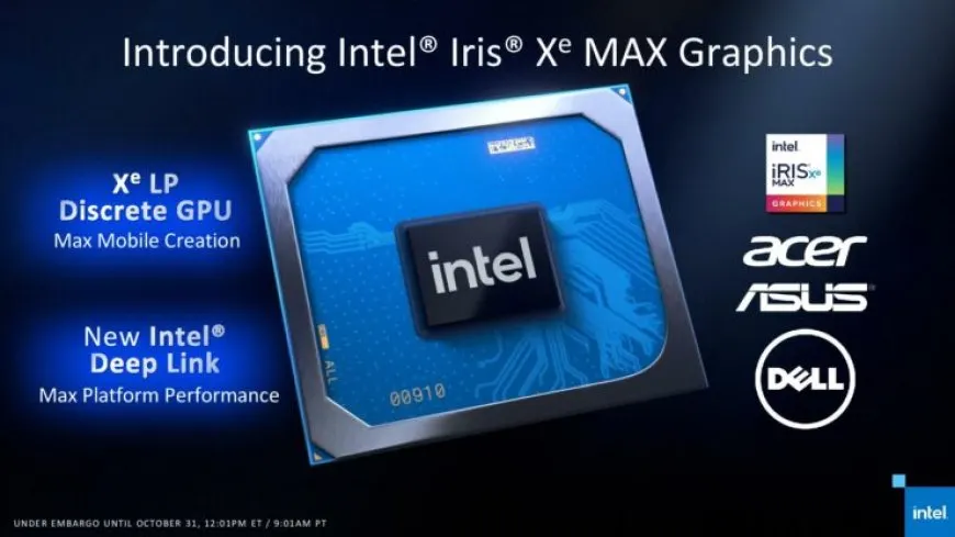 The chart shows a 24 percent performance gain for Intel Iris Xe graphics with sampler feedback enabled in 3DMark.