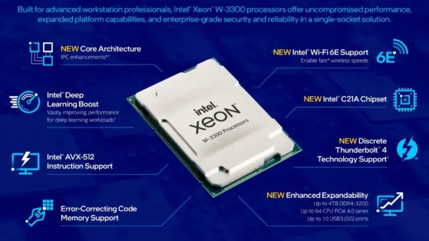 Intel Xeon server hardware powers the 8K video streams for the Tokyo Olympics.